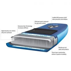 Paddle Boards NRS Osprey Fishing Inflatable Paddle Board 13 Paddle Boards NRS Osprey Fishing Inflatable Paddle Board