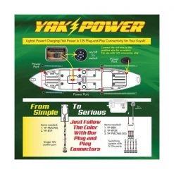 Yak Power Serious Complete System Kayak Equipment & Gear